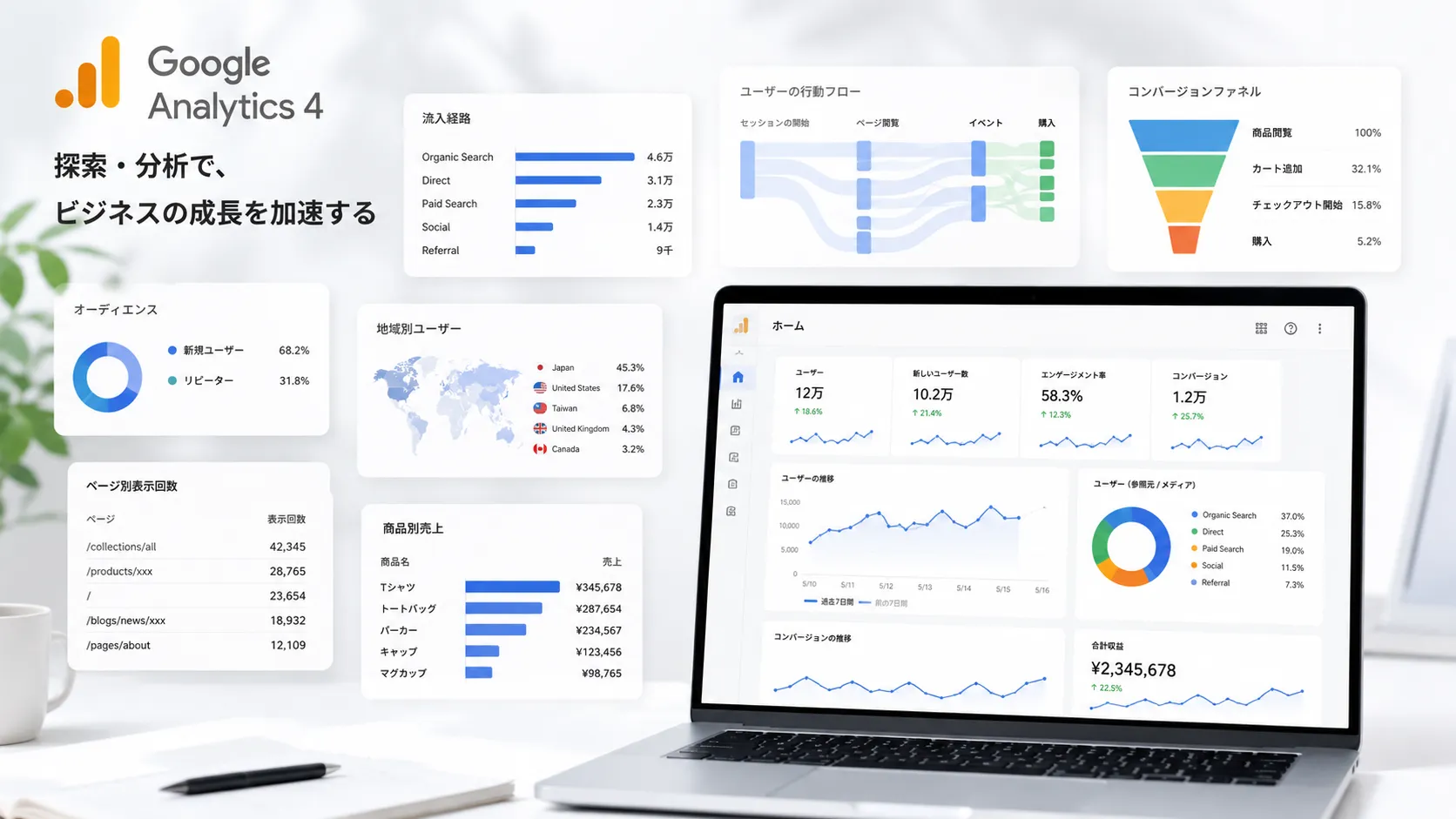 Shopify運用で活用できるGA4の主要機能