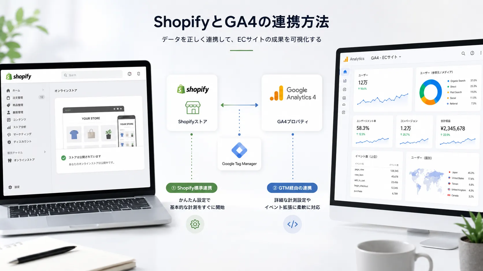 ShopifyとGA4の連携方法