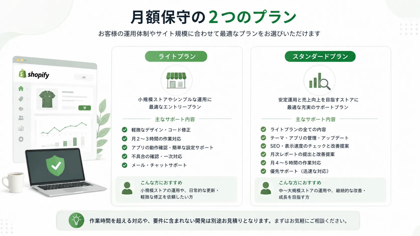 Shopify保守プラン比較のアイキャッチ