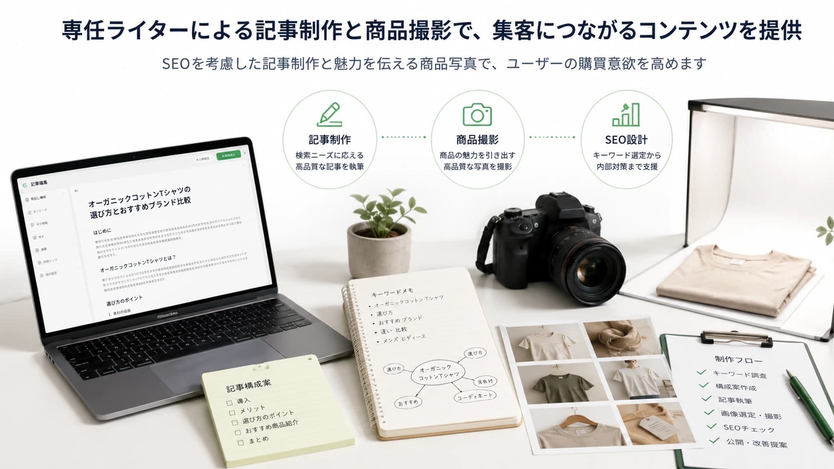 専属ライターによる記事制作と写真撮影の支援イメージ