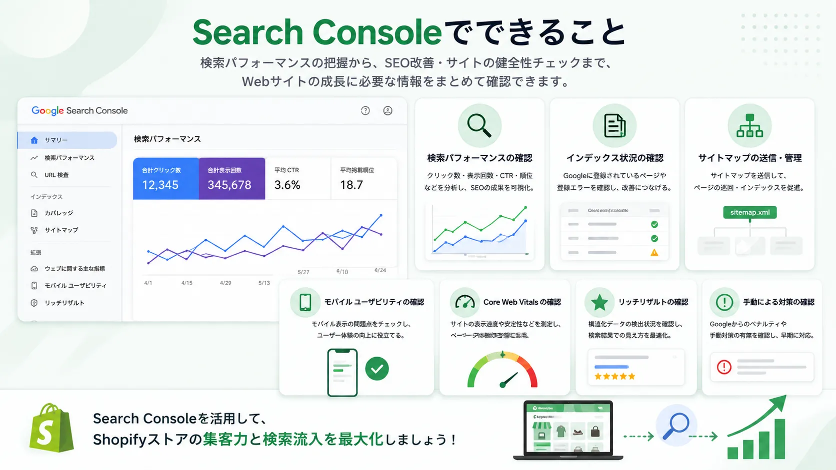 Search Consoleの機能ダッシュボード