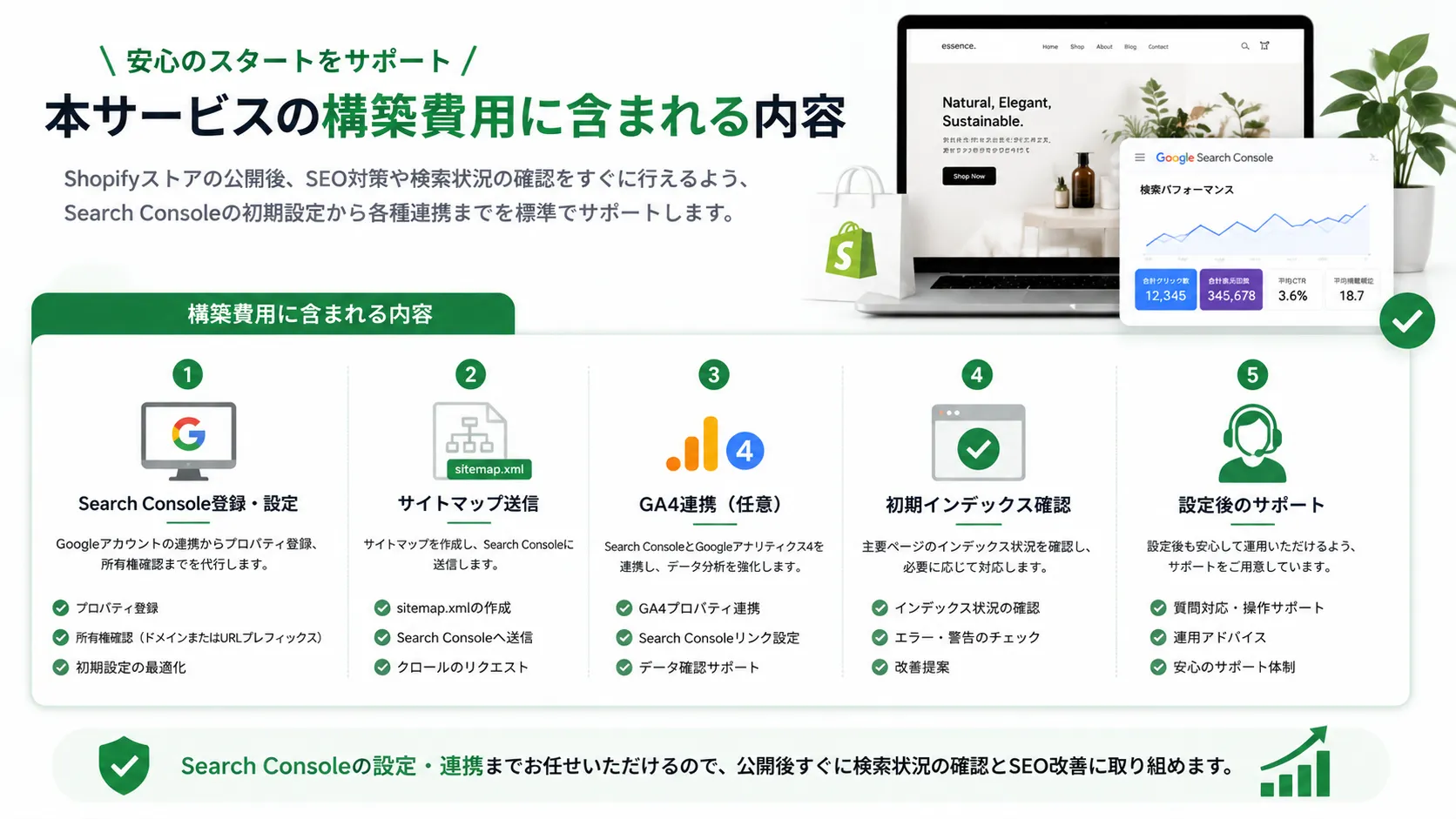 本サービスに含まれるSearch Console設定