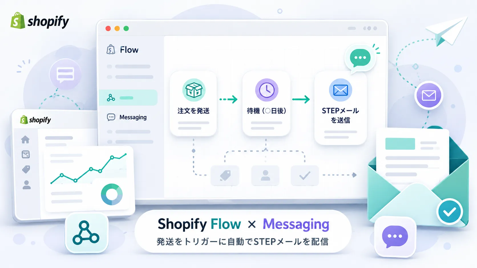 Shopify Flow と Messaging で STEPメールを構築する