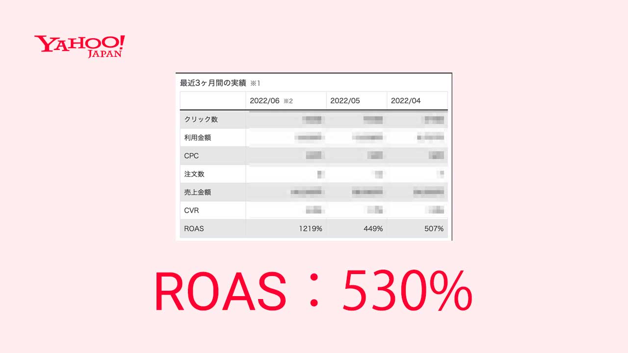 Yahooアイテムマッチ広告